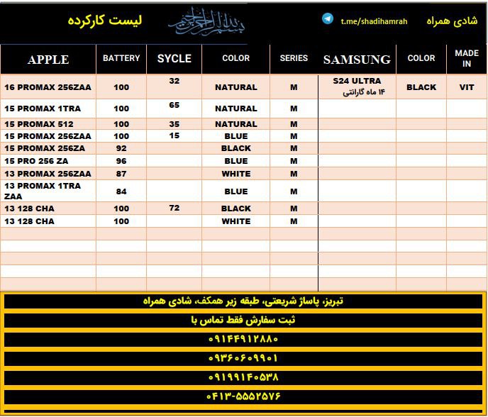 لیست آیفون کارکرده در حد نو🔥