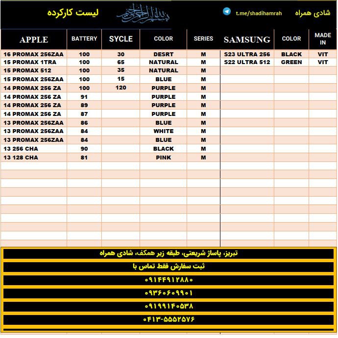 لیست آیفون کارکرده 🔥