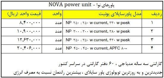 خرید POWER NOVA 💫