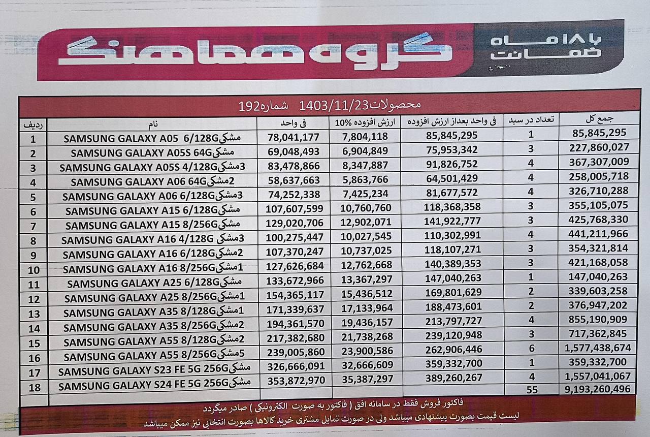 لیست قیمت موبایل سامسونگ💎