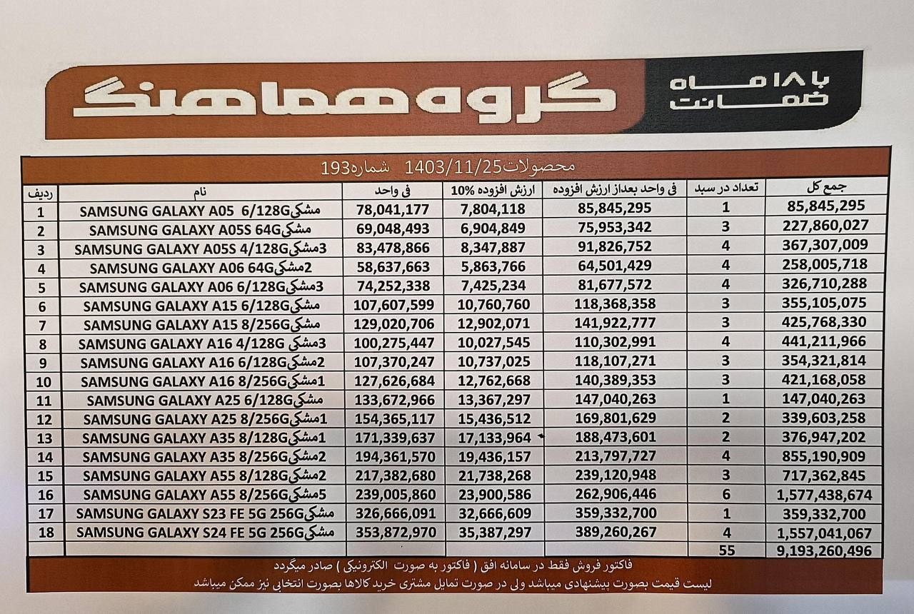لیست قیمت گوشی سامسونگ باربد ❤️