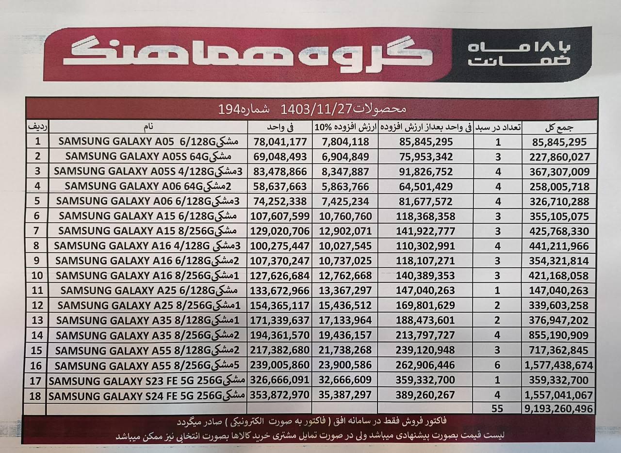 لیست قیمت موبایل سامسونگ باربد🔥