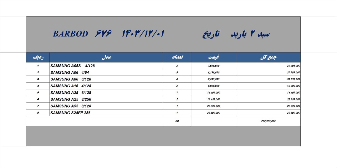 سبد خرید سامسونگ 😍