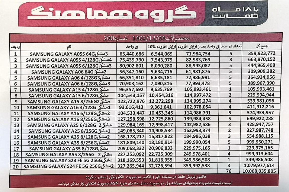 لیست قیمت سامسونگ💎