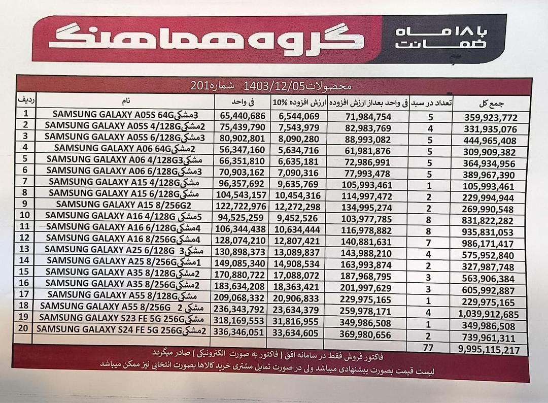 خرید تخفیفی موبایل باربد ❤️