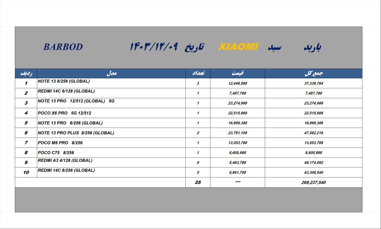 لیست قیمت موبایل باربد ❤️