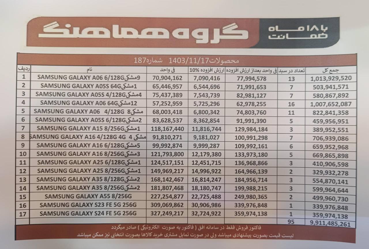 لیست قیمت موبایل سامسونگ ❤️