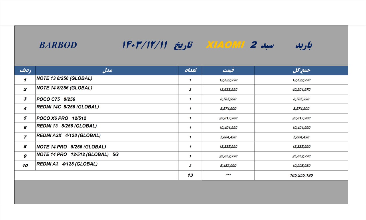 لیست سبد خرید شیائومی❤️