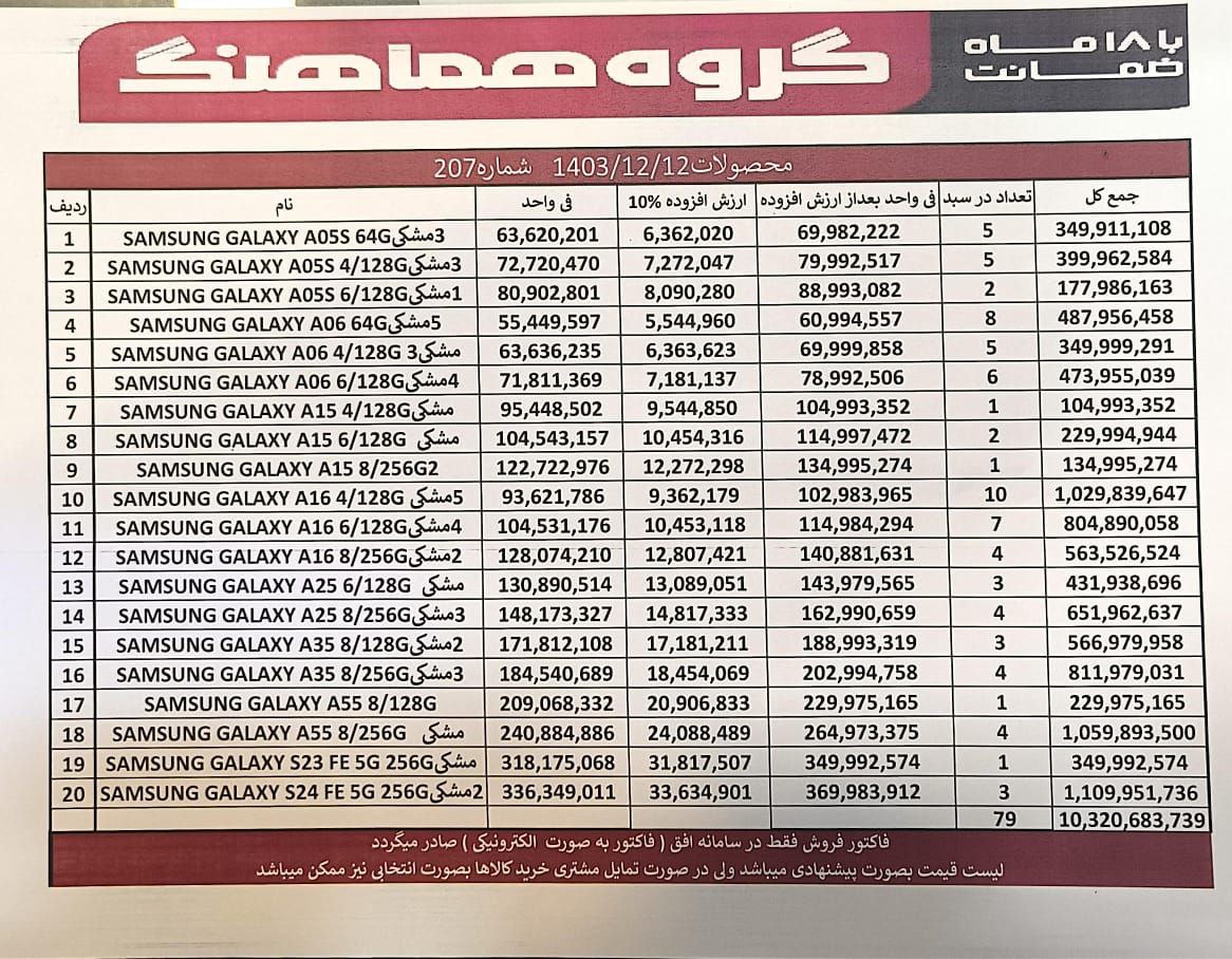 سبد ویژه - سامسونگ🔥