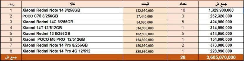 خرید موبایل شیائومی💎