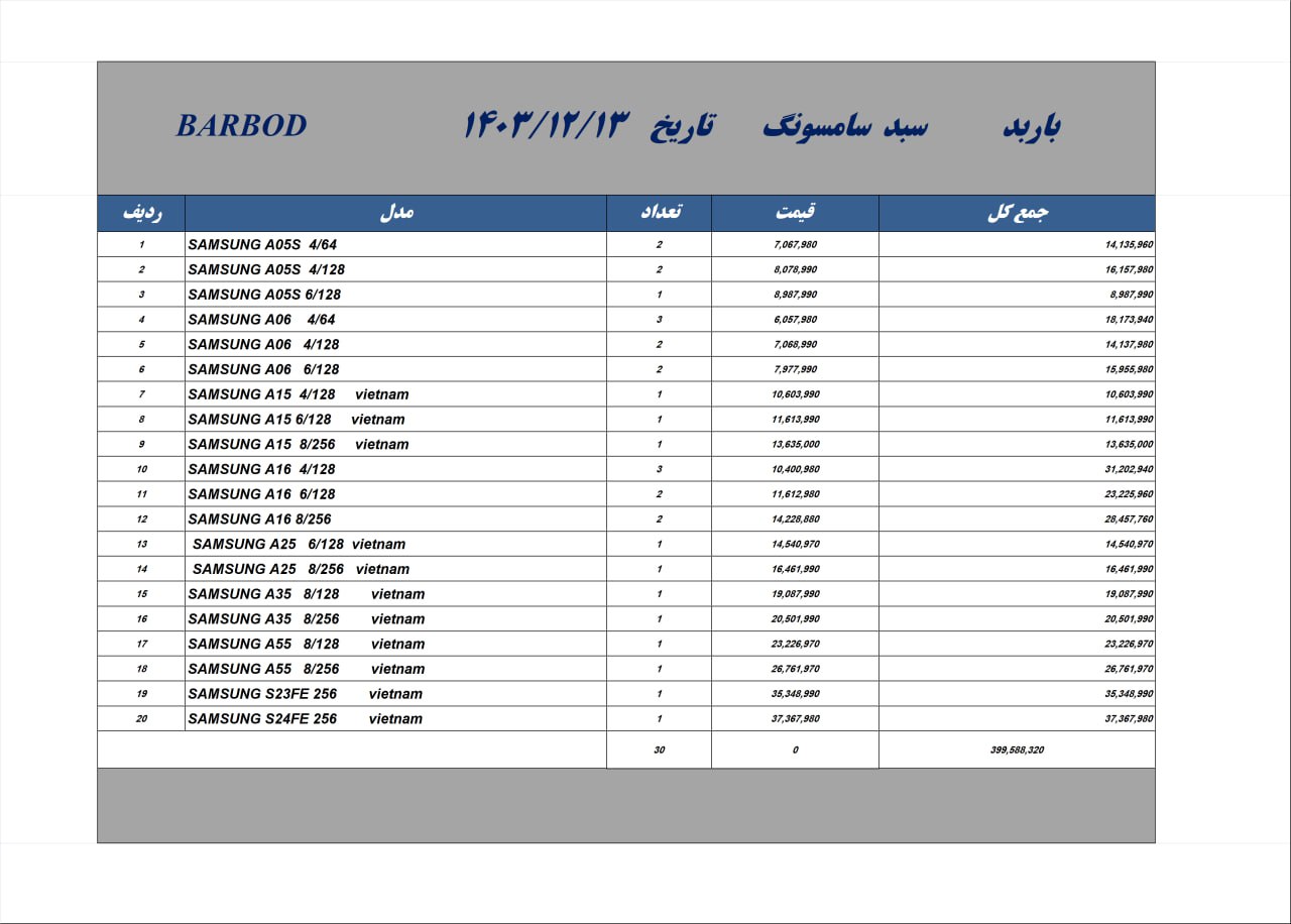 خرید موبایل از باربد💎