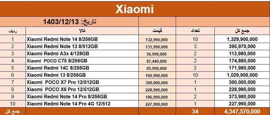 قیمت خرید موبایل های شیائومی 🔥