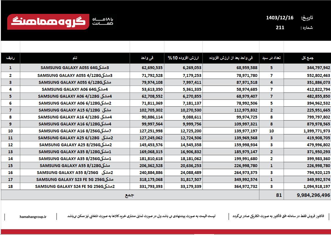 لیست قیمت موبایل باربد ❤️