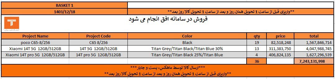 لیست قیمت شیائومی 💎