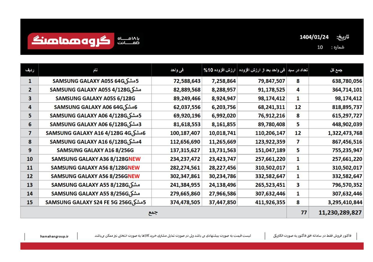 موبایل های برند سامسونگ 🔥
