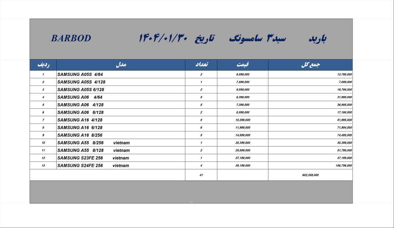 موجودی موبایل سامسونگ شرکت باربد