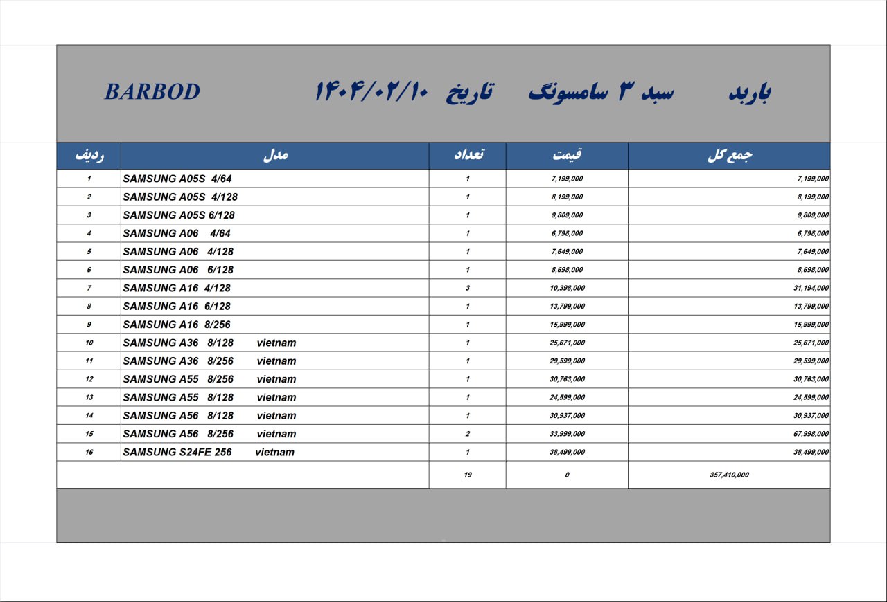 سبد سامسونگ 