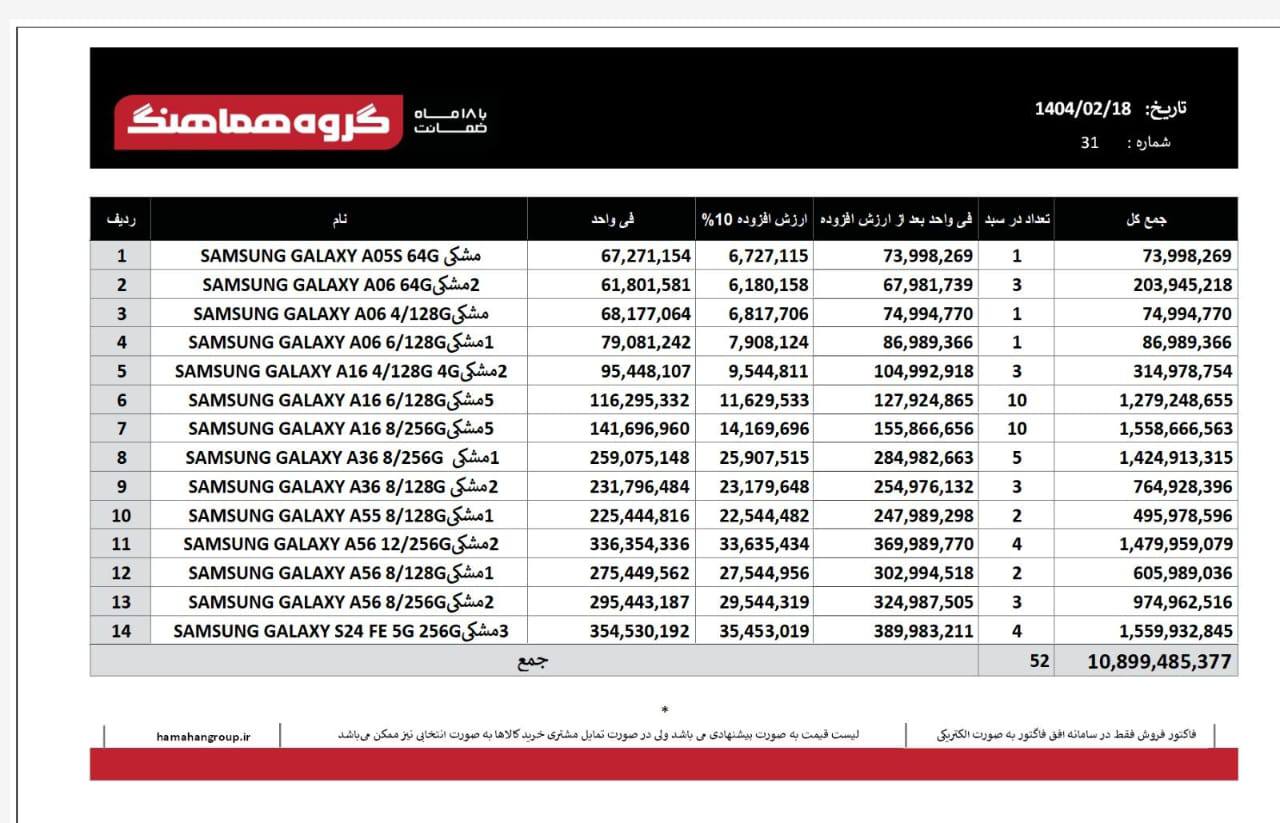 موبایل سامسونگ 