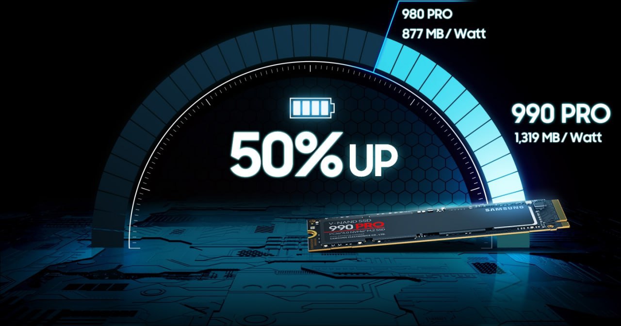 تخفیف ویژه SSD سامسونگ در مجموعه پلاس