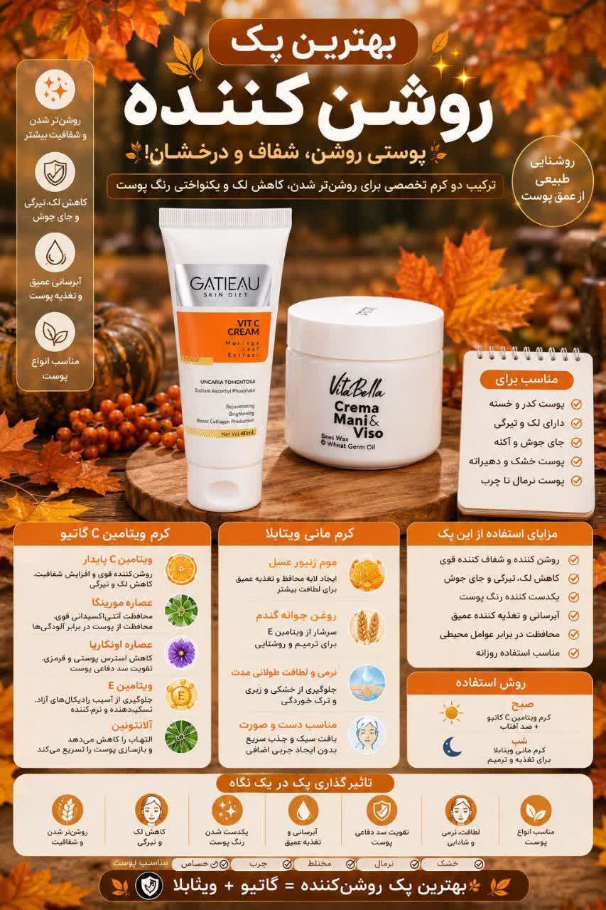 بهترین پک روشن کننده سال